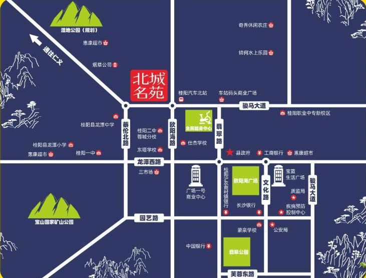北城名苑
