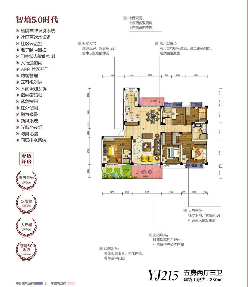 资兴市碧桂园Yj215户型
