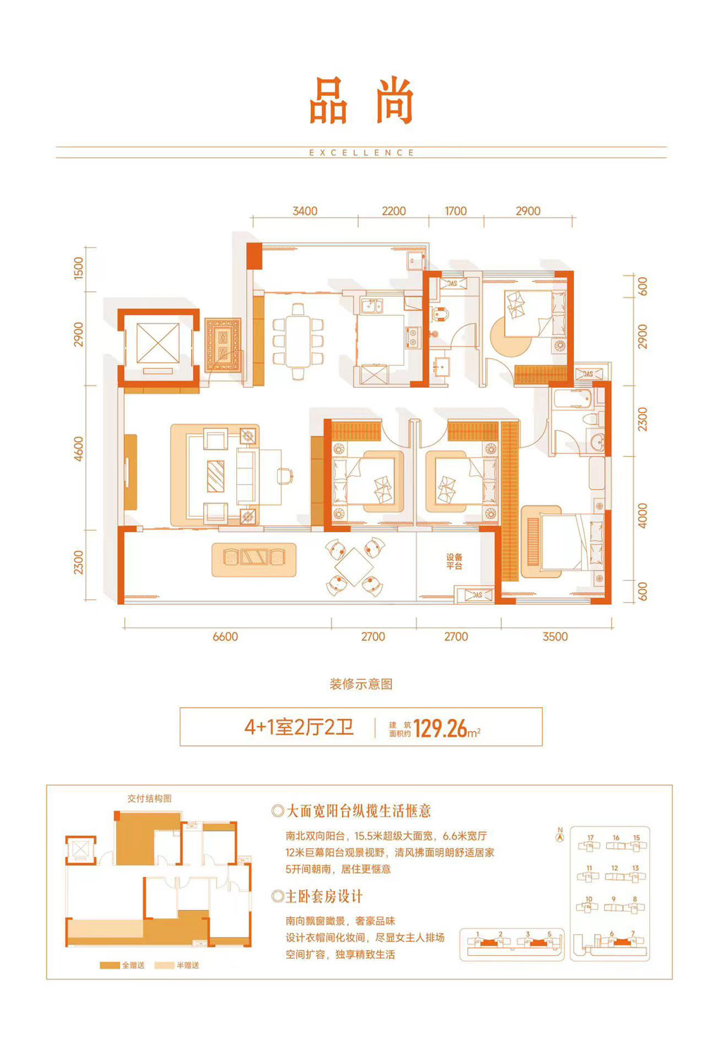 耒阳市中心城尚府品尚户型