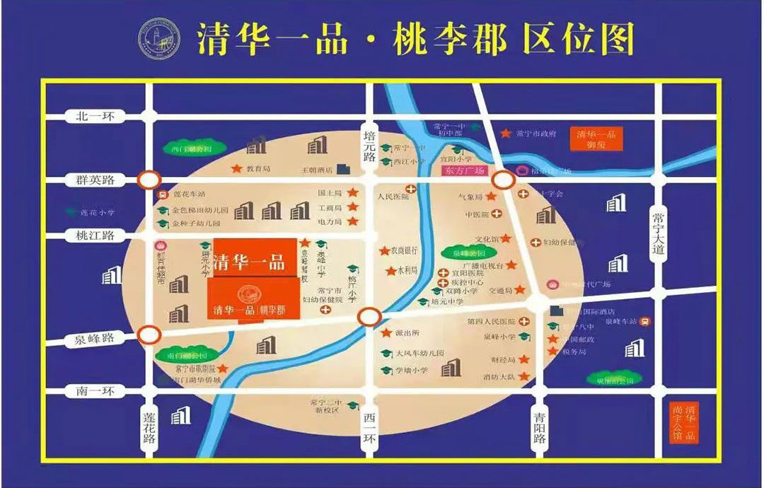 配套图